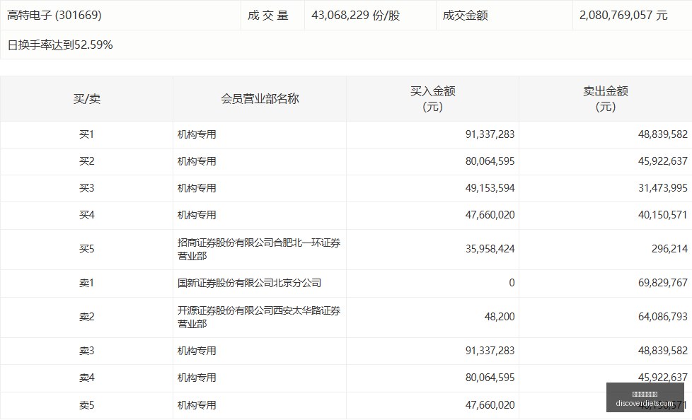 足球对决,防守梅西赞,对抗罗又夸,世界杯外围投注官网,世界杯外围投注App下载,世界杯外围投注网页版,世界杯外围投注备用入口,世界杯外围投注全站服务